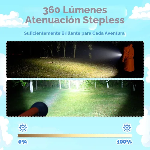 Vista 4 de ETENWOLF L1 Linterna recargable para niños, linterna LED con divertidas pegatinas DIY, 6 modos de luz, brillo ajustable, batería de 1500mAh