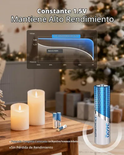 Vista 4 de Paquete de 8 baterías AA recargables de 1,5 V de litio de 3600 mWh