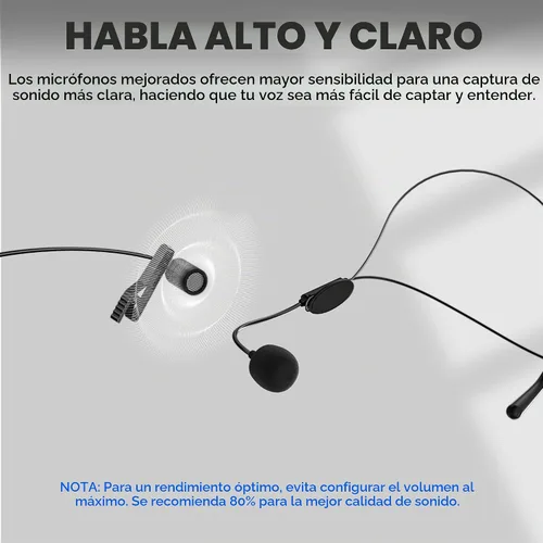 Vista 4 de Sistema de micrófono inalámbrico de solapa con auriculares y micrófonos Lavalier, juego de micrófonos UHF Pro de 4 canales con transmisor de paquete