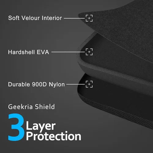 Vista 5 de Geekria Shield - Funda para auriculares compatible con AKG Y55, Y50BT, Y50, Y500, Y45BT, Y400BT, Y400, N60NCBT y más, bolsa de transporte de viaje