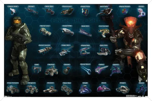 Vista 14 de Trends International Halo 3 - Chart - Póster de pared entera, 14.725 x 22.375 pulgadas, versión enmarcada de madera de granero Versión enmarcada