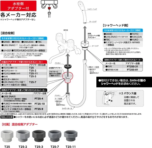 Vista 6 de SANEI llave manguera de ducha Mat color blanco ps30 – 86txa-mw (Japón Importación)