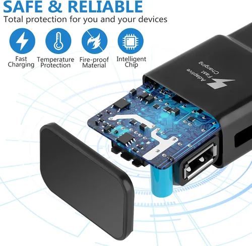 Vista 2 de Paquete de 2 adaptadores de carga rápida adaptables para Samsung Galaxy S26 S25 S24 S23 S22 S21 S20 S10 Plus S9 S8 S7 A57 A36 A26 A17 A15 A14 A13