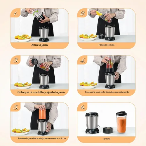 Vista 6 de TechRise Licuadora personal de 600 W, licuadora de batidos con 2 vasos portátiles de 17 onzas con tapas para sorbos, hoja de acero inoxidable