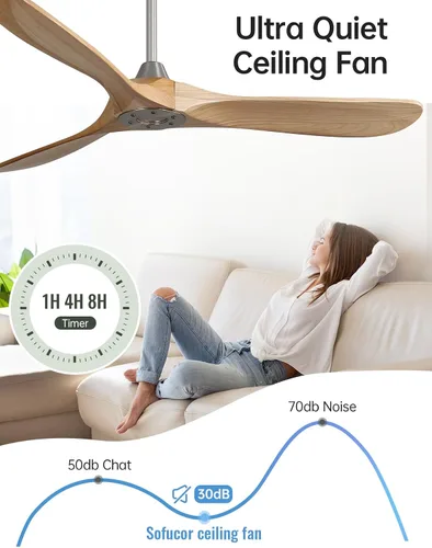 Vista 2 de Sofucor Ventiladores de techo de 60 pulgadas sin luz, ventilador de techo para exteriores con control remoto, motor CC reversible de 3 cuchillas
