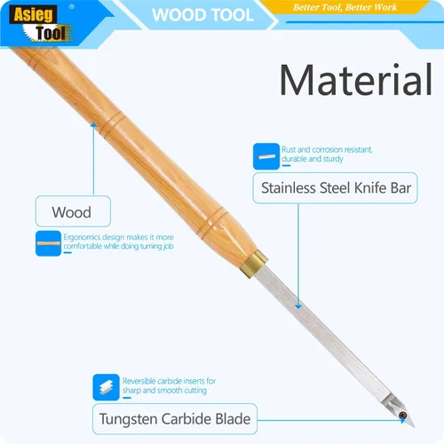 Vista 3 de Herramienta de torneado de madera de 19.68 pulgadas, afilada para detallador, torno con punta de carburo, cincel, cuchillas de barra