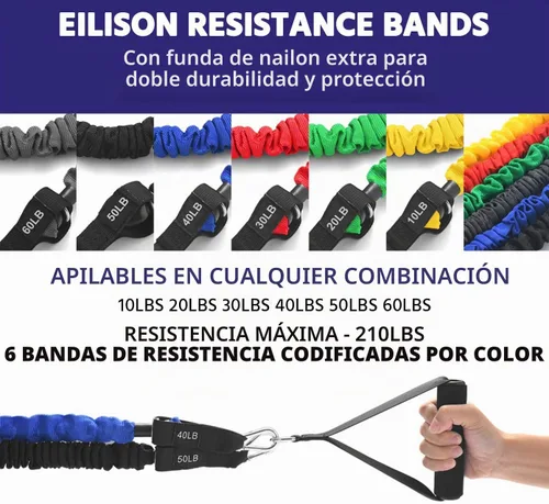 Vista 2 de Kit de banda de resistencia EILISON con fundas protectoras resistentes para entrenamiento seguro y mango de espuma antideslizante suave, anclaje