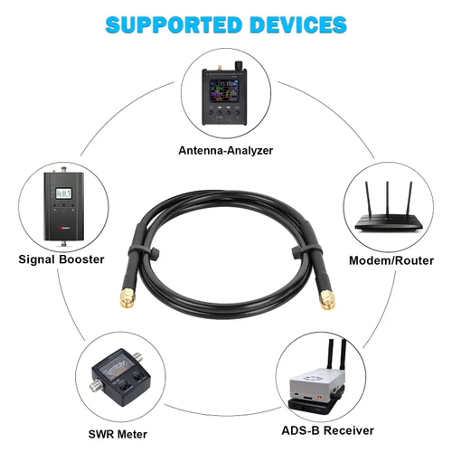 Vista 5 de Cable RG58 SMA - Extensión de cable SMA macho a macho de baja pérdida de 3 pies de 50 ohmios para aplicaciones de antena de radio 3G/4G/LTE/GPS/RF