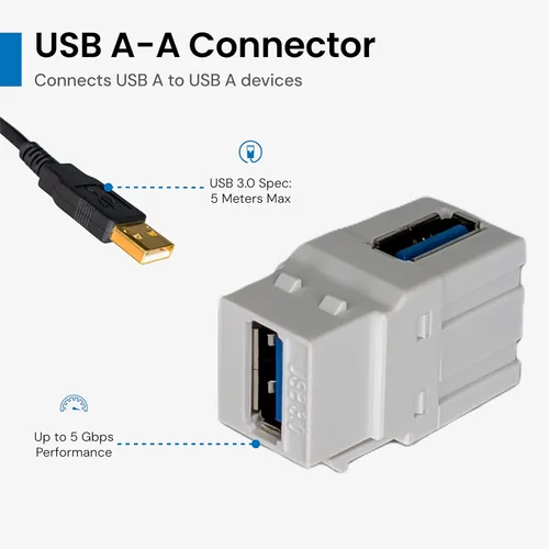 Vista 4 de ICC Acoplador modular USB 3.0 de 90 grados en blanco para estilo HD