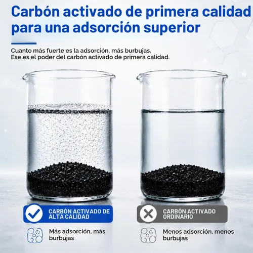 Vista 6 de 1 filtro de aire de cabina HEPA de repuesto 6040C compatible con Dodge Durango 2011-2026, Jeep Grand Cherokee 2011-2021, Jeep Grand Cherokee WK 2022