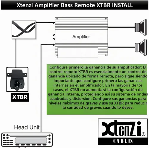 Vista 8 de Xtenzi Control remoto XTBR14 de control de volumen de ganancia de graves compatible con amplificadores Hifonics HFR-3