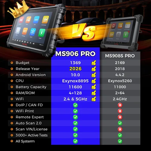 Vista 8 de Autel Escáner MaxiSys MS906 PRO, MS906Pro 2026 Igual que MS906 MAX con codificación ECU, V2.0 de MS906BT MP900BT, Lite de Elite II PRO, CAN FD DoIP
