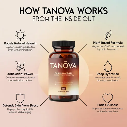 Vista 3 de Tanova Píldoras Bronceadoras – Apoya un Brillo Dorado Natural, Resistencia de la Piel y Anti-Envejecimiento Contra el Estrés Oxidativo Inducido por