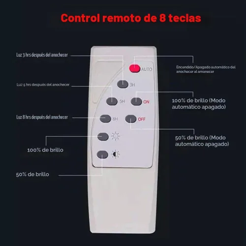 Vista 3 de BSOD Foco solar de 40 W para exteriores, máximo 4485 lm, IP66, impermeable, con control remoto, reflector LED con batería incorporada, lámpara