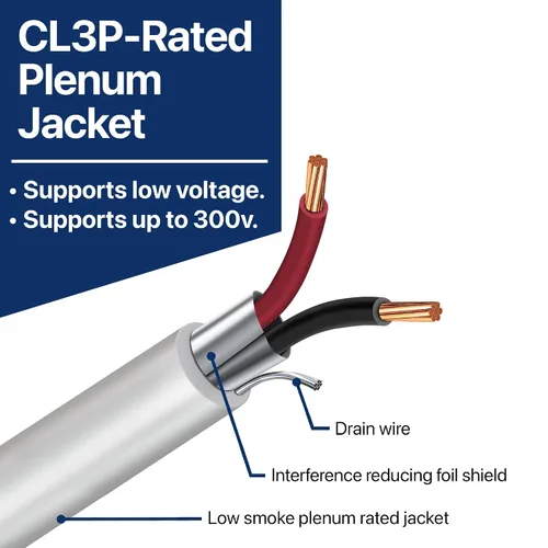 Vista 5 de Cable CMP Plenum blindado trenzado de conexión de cable, cable de bajo voltaje CL3P listado por UL, 22 AWG 2 conductores, carrete de 500 pies, blanco