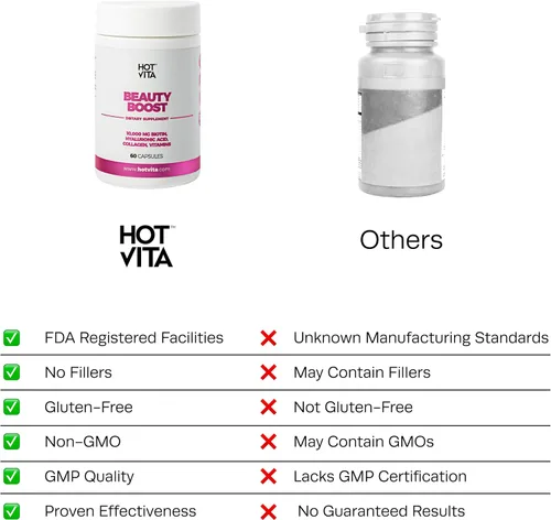 Vista 7 de Hot Vita Vitaminas para el cabello, la piel y las uñas, suplemento de biotina, colágeno y vitamina C para apoyo inmunológico, fuerza de uñas