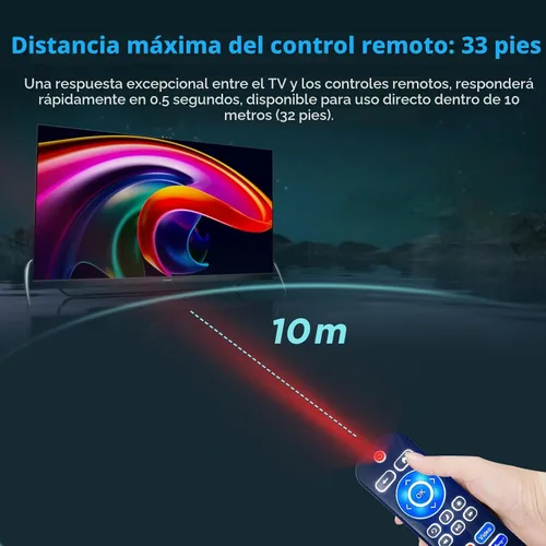 Vista 6 de Control remoto retroiluminado de repuesto para TCL/Hisense/Sharp/Philips/Onn/Element/Insignia/Westinghouse Roku TV (no para Roku Stick o Box)
