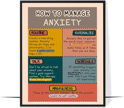 Vista 17 de LOLUIS Mental Health Poster, Boho Therapy Tools Educational Supplies Art Print Classroom School Office Decor (Boundaries, Unframed 8"x10")
