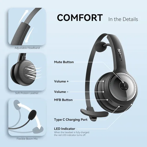 Vista 7 de LEVN Auriculares Bluetooth 5.0, auriculares inalámbricos con micrófono (cancelación de ruido AI), auriculares Bluetooth de 35 horas con dongle USB