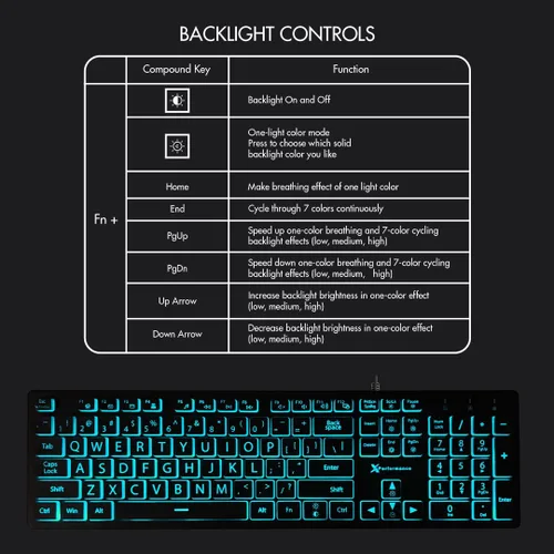 Vista 9 de Teclado retroiluminado de impresión grande X9 Teclado de computadora con iluminación con cable para computadora de escritorio y portátil - Fácil