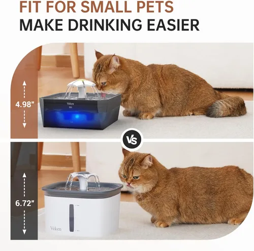 Vista 3 de Veken Fuente de agua para gatos pequeña apta para mascotas con bomba silenciosa, fácil de limpiar y montar, mini dispensador de agua para mascotas