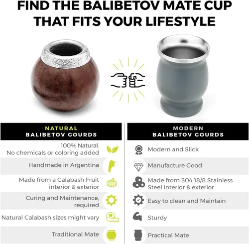 Vista 7 de BALIBETOV Juego de Calabaza Yerba Mate (Taza de Yerba Mate Natural Original Hecha a Mano de Argentina) - Incluye Taza de Té Mate, Bombilla