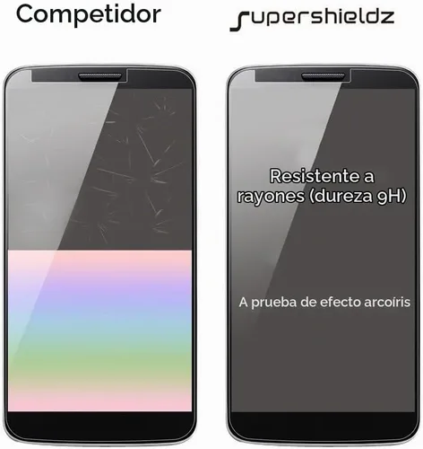 Vista 2 de Supershieldz Protector de pantalla de vidrio templado diseñado para Samsung Galaxy A50, antiarañazos, sin burbujas