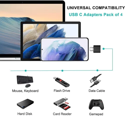 Vista 6 de Adaptador USB C a USB A, USBC macho a una hembra 3.0 OTG MacBook Pro/Air, convertidor USB tipo C Thunderbolt 3 para Apple iPhone 16 15, unidad
