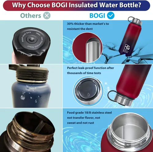 Vista 6 de BOGI Botella de agua aislada de 40 onzas, paquete de 2 botellas de agua de acero inoxidable al vacío de doble pared con popote y 3 tapas, botella