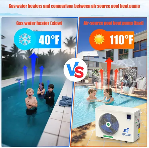 Vista 5 de Calentador eléctrico de piscina de 100000 BTU, adecuado para calentadores de piscina sobre el suelo, bomba de calor de piscina de 20,000 galones
