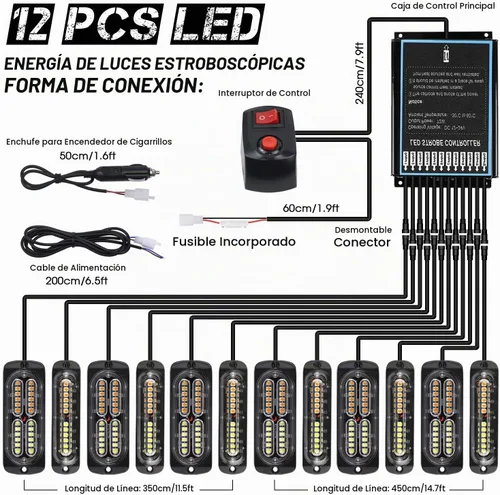 Vista 2 de LINKITOM - 12 luces estroboscópicas intermitentes con función de sincronización, para montaje en superficie, luces de emergencia, de advertencia