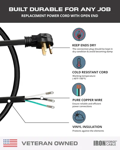 Vista 4 de Iron Forge Cable Soldador y cargador EV, 3 pies - NEMA 6-50, 50 amperios Cable 6/3, extremo abierto (sin enchufe), 50 amperios - para soldadores