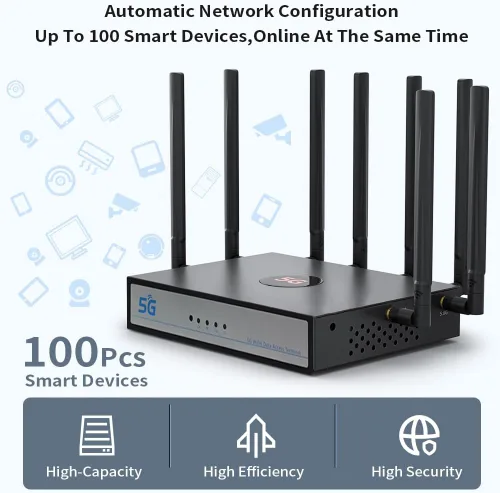 Vista 7 de Router de tarjeta SIM 5G CPE, WiFi 6 5G módem celular de doble banda NSA SA con ranura para tarjeta SIM para Smarthome Office Interior Router