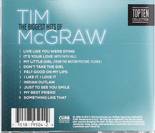 Vista 2 de Biggest Hits of Tim Top 10 Colección