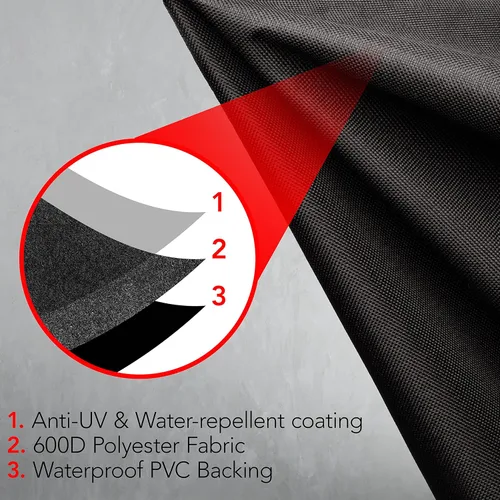 Vista 2 de GrillTough Funda para Ahumador de Servicio Pesado, 30 Pulgadas – Impermeable, Resistente a la Intemperie, Resistente a los Rayos UV y a