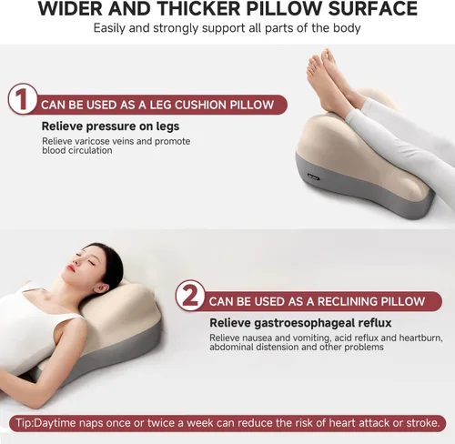 Vista 3 de GDLKPS Almohada de cuña multiposición para soporte de espalda, almohadilla de posicionamiento multifuncional con espuma viscoelástica que se puede