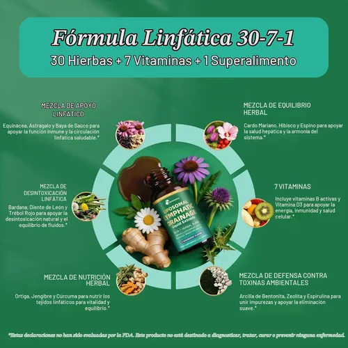 Vista 3 de Liposomal Lymphatic Drainage Supplements with 30-in-1 Herbal Blend