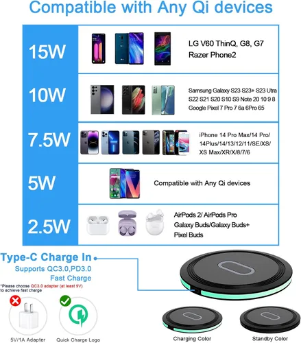 Vista 3 de Almohadilla de carga inalámbrica de 15 W para iPhone 15 Pro Max 15 Pro 14 13 12 11 8, Google Pixel 8 Pro 8 7a 7 Pro 6, estación de carga inalámbrica
