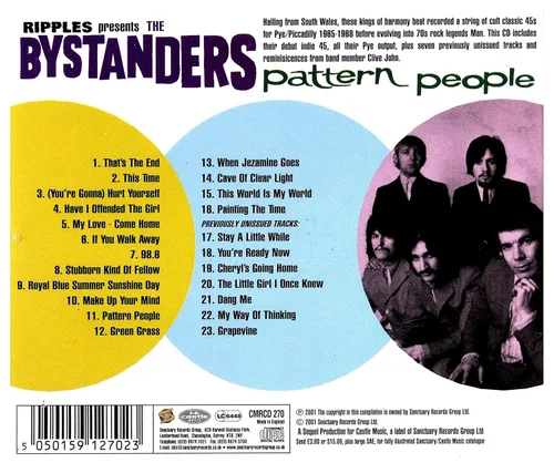 Vista 2 de Pattern People