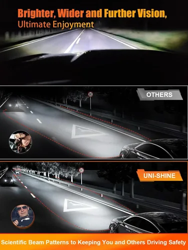 Vista 3 de 4 piezas de faros LED UNI-SHINE de 5 3/4" con haz alto y bajo, señal de giro ámbar, DRL blanco, anillo de halo