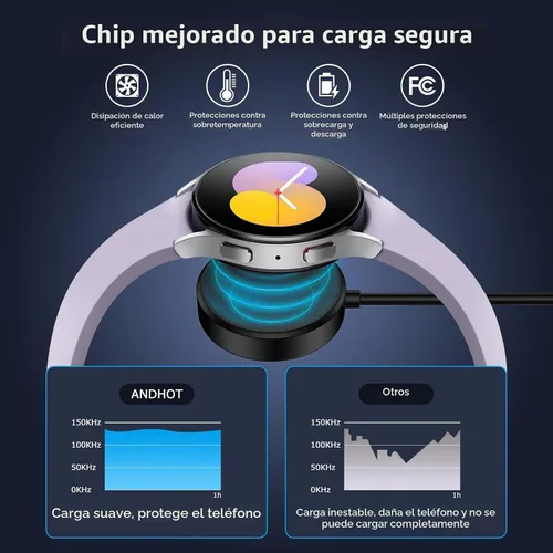 Vista 2 de Cargador de reloj USB C Samsung de carga rápida para Samsung Galaxy Watch 8/8 Classic/7/6 Classic/6/5 Pro/5/4/4 Classic/3/Active 2/Active 1