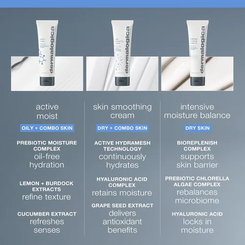 Vista 5 de Dermalogica Crema suavizante para la piel - Hidratante facial con vitamina C y vitamina E - infunde la piel con 48 horas de hidratación continua