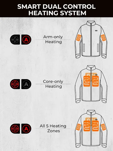 Vista 2 de ORORO Chaqueta térmica de doble control para hombre con 5 zonas de calor, hasta 20 horas de calor