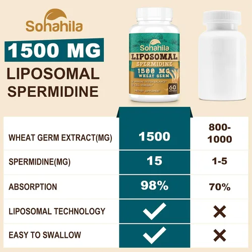 Vista 6 de Suplemento de espermidina de 15 mg – 99% de pureza, alta absorción, 1500 mg de extracto de germen de trigo fermentado con zinc y tiamina