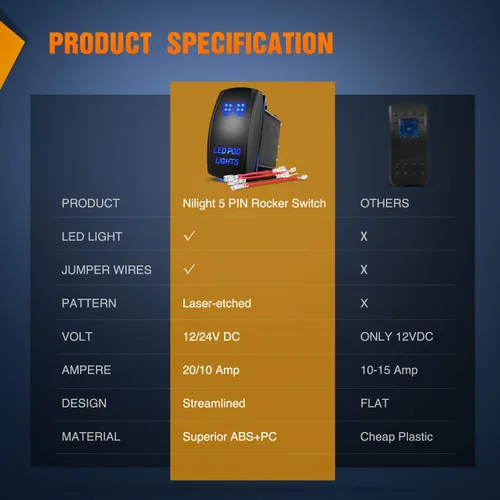 Vista 5 de Nilight Interruptor basculante de luces LED POD, interruptor de barra de luz LED, interruptor de encendido/apagado láser de 5 pines, interruptor
