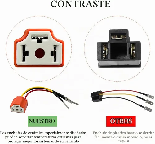 Vista 5 de 2 piezas H4 HB2 9003 arnés de cableado socket para faros delanteros, conector de cerámica de 16AWG para faros delanteros, enchufe hembra de coleta