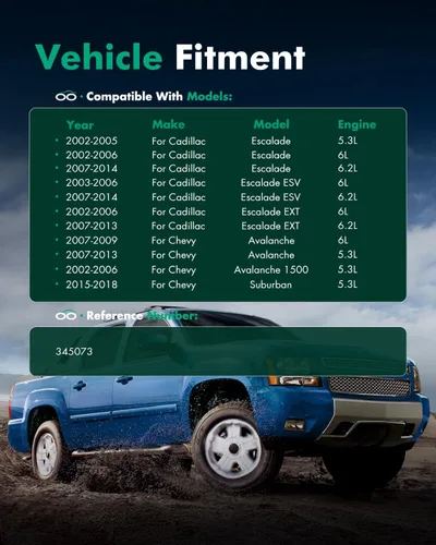 Vista 5 de SCITOO - Amortiguadores traseros para Chevy, compatibles con 2002-2014 para Cadillac Escalade/ESV, 2000-2014 para Chevy Suburban 1500, 2000-2019