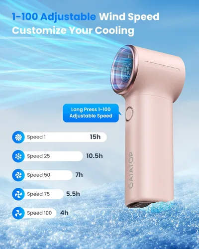 Vista 6 de Gaiatop Mini ventilador de mano portátil, 4000 mAh [15 horas de funcionamiento máximo] ventiladores turbo personales tamaño de bolsillo, ventilador