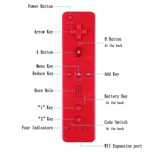 Vista 5 de Wii Remote Controller, 2 Packs Upgrade Wii Wireless Controller Compatible with Wii Wii U Console(Red and Blue)