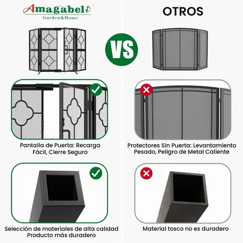 Vista 5 de Protector de chispas para estufa Amagabeli, 3 paneles, metal decorativo, para exteriores, cobertor de malla, seguro para los niños, diseño de hojas